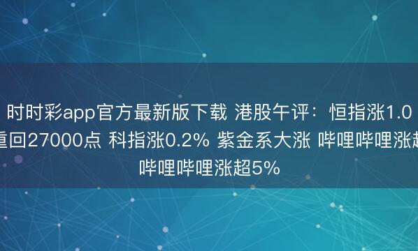时时彩app官方最新版下载 港股午评：恒指涨1.07%重回27000点 科指涨0.2% 紫金系大涨 哔哩哔哩涨超5%