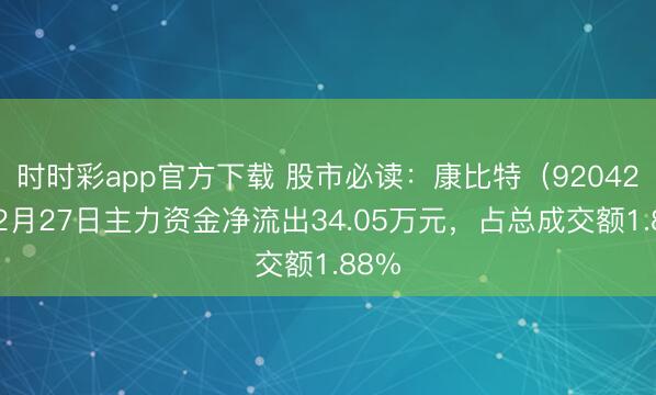 时时彩app官方下载 股市必读：康比特（920429）2月27日主力资金净流出34.05万元，占总成交额1.88%
